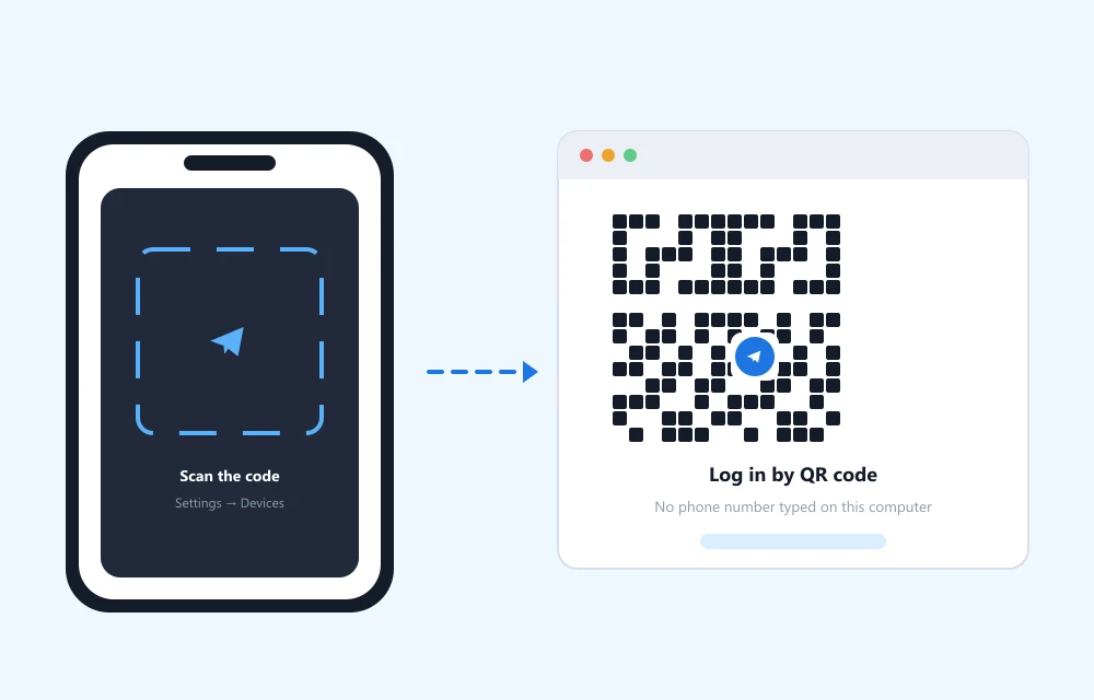 Telegram no Web — Login por QR Code no navegador